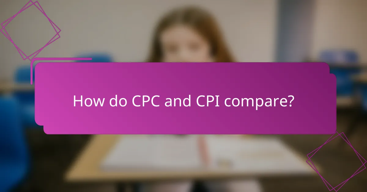 How do CPC and CPI compare?
