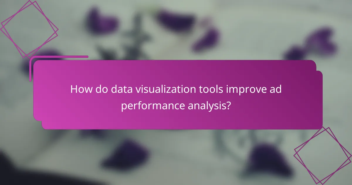 How do data visualization tools improve ad performance analysis?